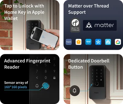 Smart Rim Lock U500