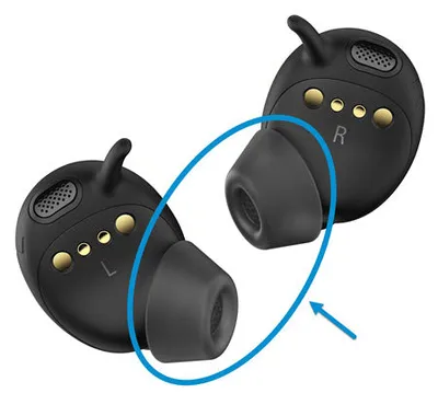 Ear tips for Conversation Clear Plus